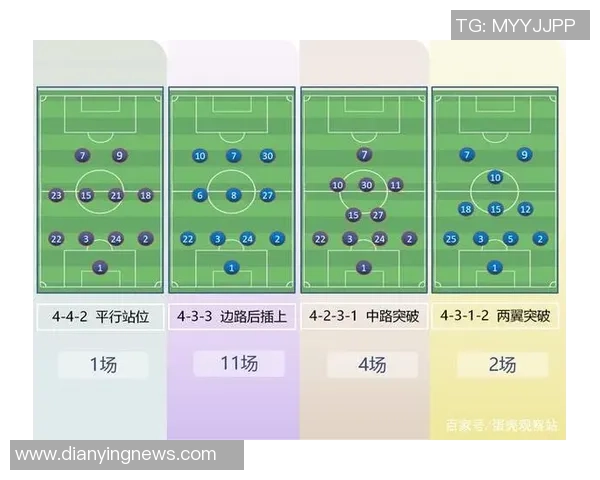 中超精彩对决巴黎圣日耳曼大胜拜仁乌龙球成比赛转折点分析